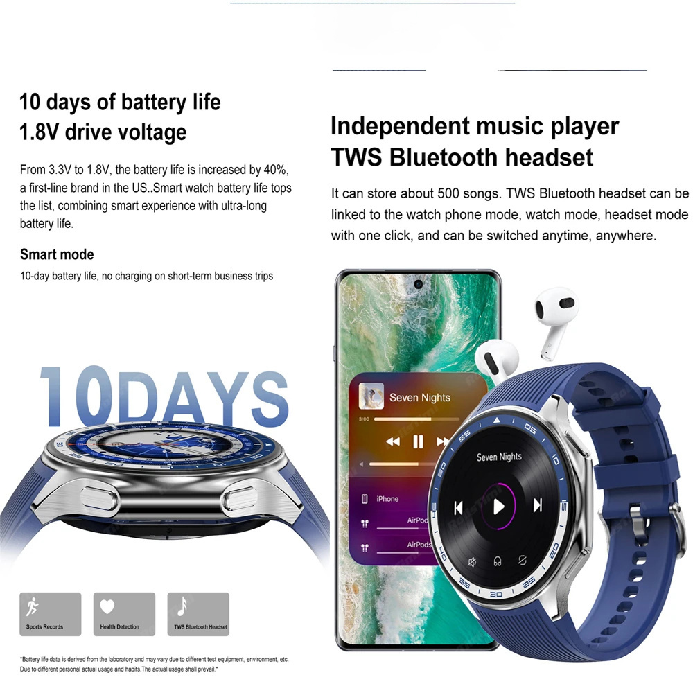 1,43 AMOLED Smart Uhr 3D Surro – Men'S Fashion X Bewertung und Preis