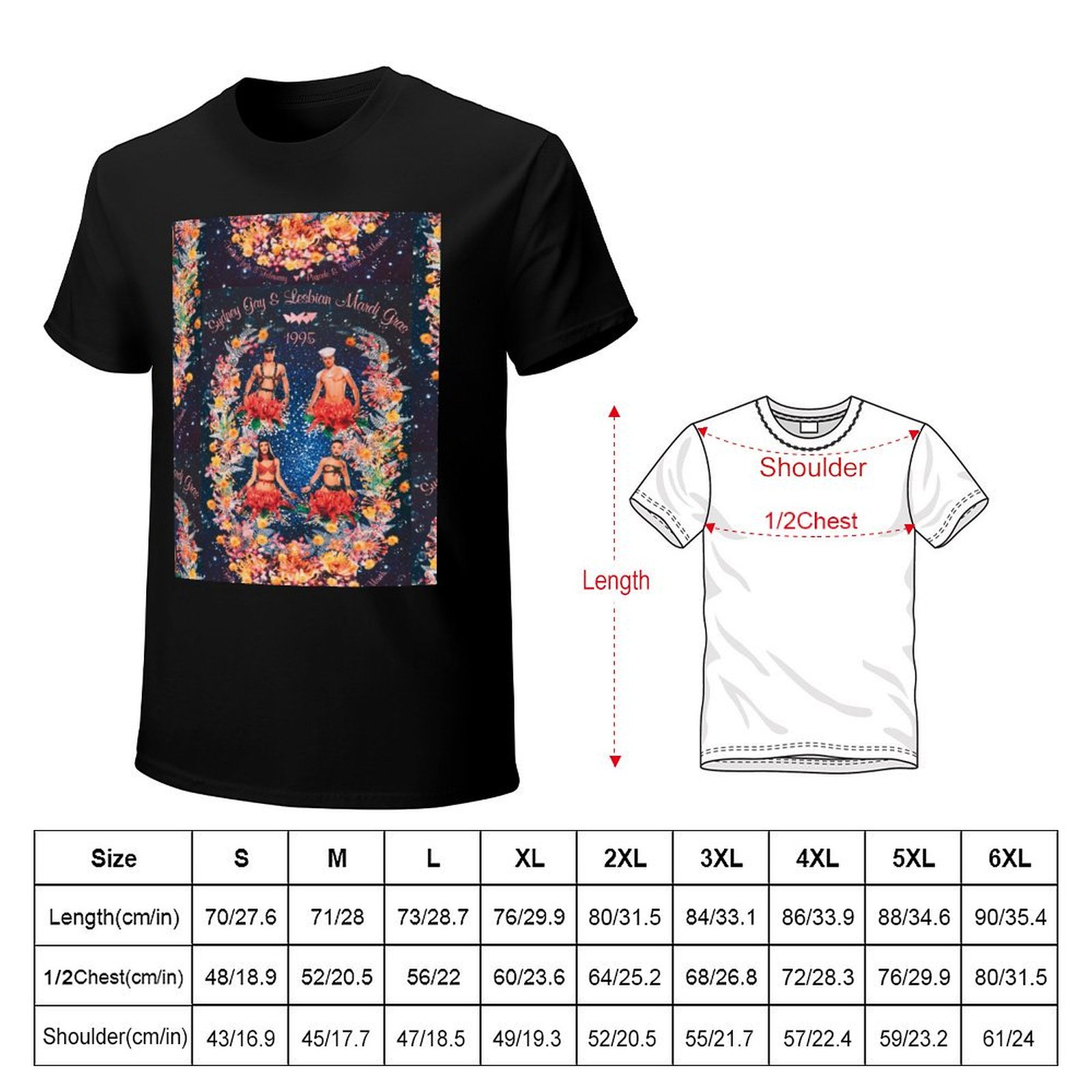 1995 Sydney Gay & Lesbian Mard – Men'S Fashion Sydney Bewertung und Preis